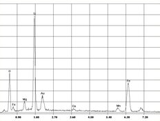 EDX-Spektrum Amosit-Asbest in Spritzasbest | © CRB Analyse Service GmbH